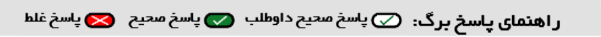 راهنما پاسخنامه تکمیل شده