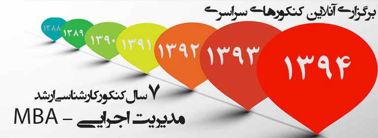 طرح برگزاری 7 سال کنکور ارشد mba , اجرایی